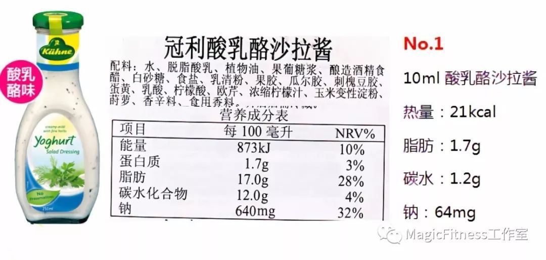 沙拉酱的配方表，制作美味健康的沙拉酱秘诀，制作美味健康沙拉酱的秘诀与配方表