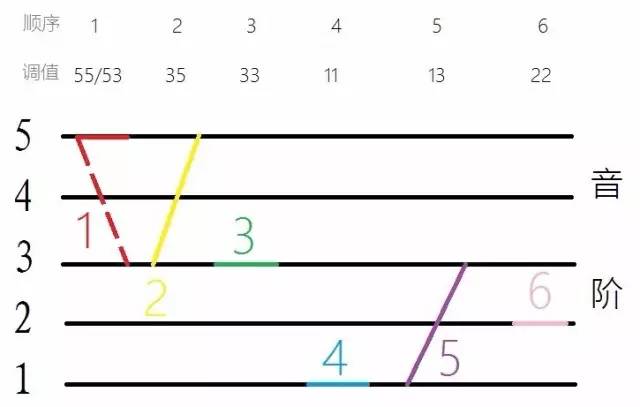 特什条快澳合音区论音统,探索与实践,特什条快澳合音区论音统,探索与实践之旅