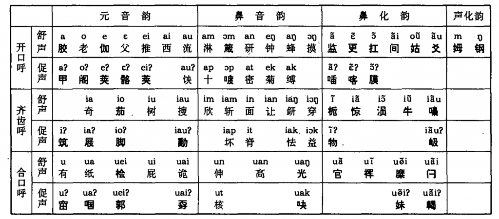 特什条快澳合音区论音统,探索与实践,特什条快澳合音区论音统,探索与实践之旅