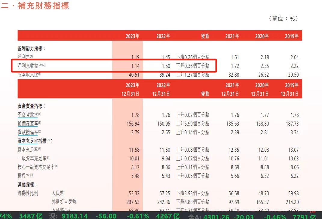 关于年选0中个37息,深度解读与探索,年选0中个37息,深度解读与探索分析