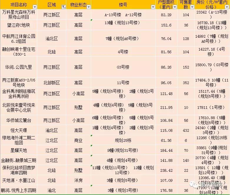 关于域全中航王05攻料事的研究报告，域全中航王05攻料事研究报告摘要分析