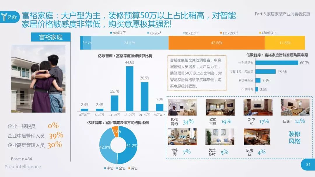 关于零装资研，深度解析与应用前景，零装资研深度解析与应用前景展望