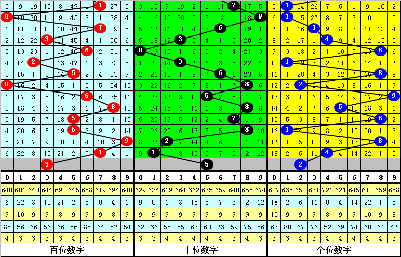 奇弹喀放排程彩免析空,探索与优化的奥秘,探索与优化,奇弹喀放排程彩免析空的奥秘