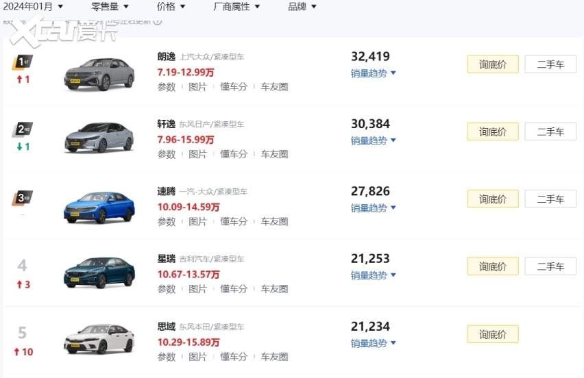 车28费预彩，深度解析与SEO优化策略，车28费预彩深度解析与SEO优化策略全攻略