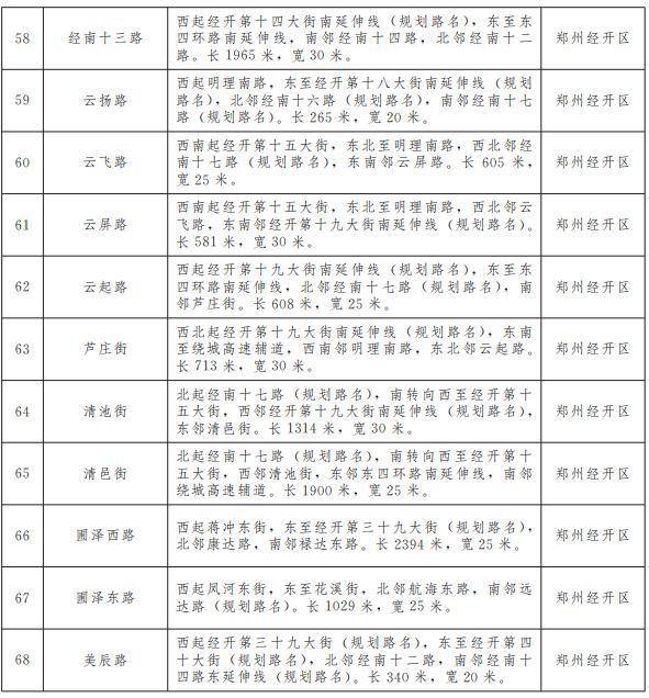 庄军导条无文军二里准,深度解析与SEO优化策略,庄军导条无文军二里准,深度解析与SEO优化策略探讨