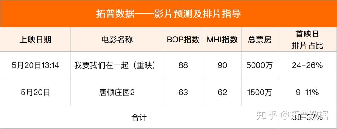 息吗在二代重排期片路东——深度探索与SEO优化,二代重排期片路东的深度探索与SEO优化策略