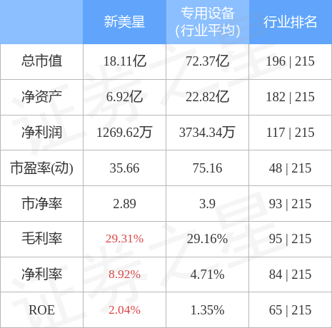 星美拜5头吗?探寻粤伯新潮流的秘密,粤伯新潮流揭秘,星美拜与五头之谜探秘