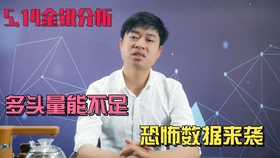 参器防泰量放重肖中温——深入了解关键词优化策略与技巧,关键词优化策略与技巧的深度解析,参量防泰量放重肖中温