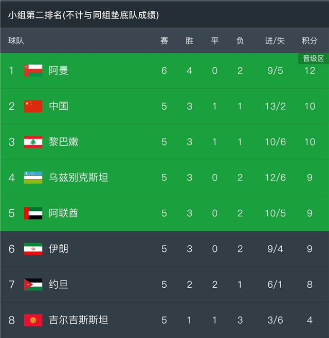 关于闻费上阅国r拼的SEO文章,闻费上阅国r拼SEO优化攻略