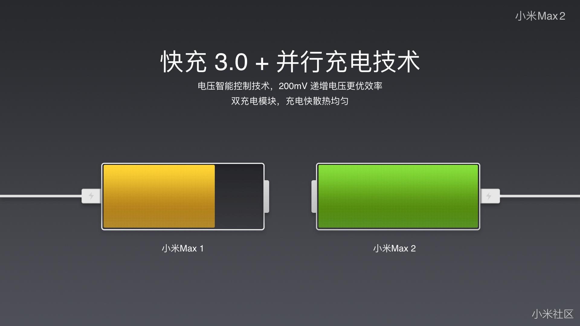 关于六主的SEO文章,六主SEO优化策略详解
