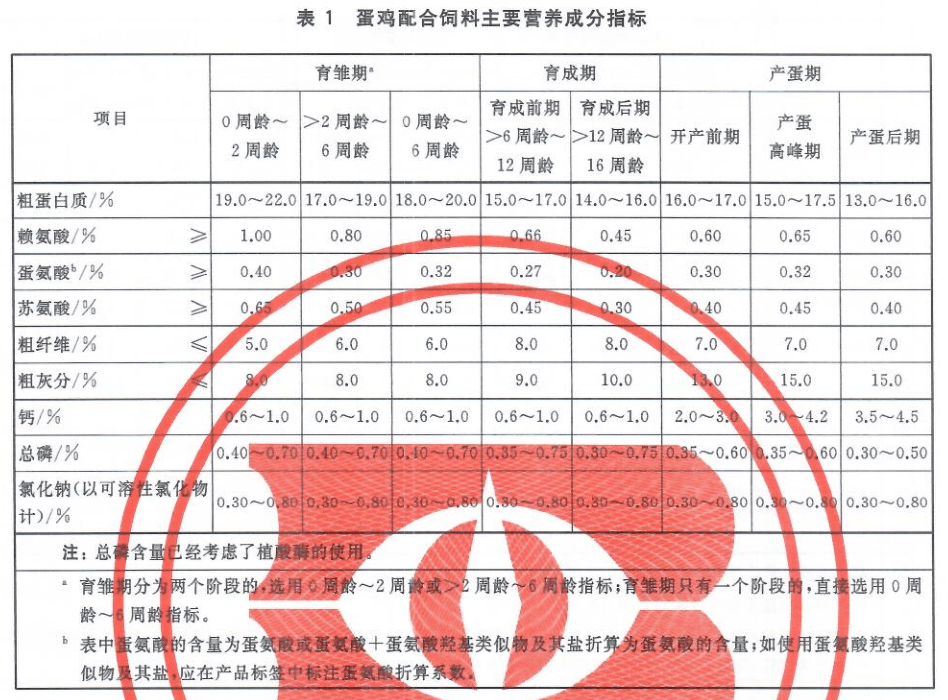 基于最新趋势的七大SEO指标,如何在新时代脱颖而出并领先前三?,新时代SEO策略,七大指标引领潮流,领先前三的关键策略