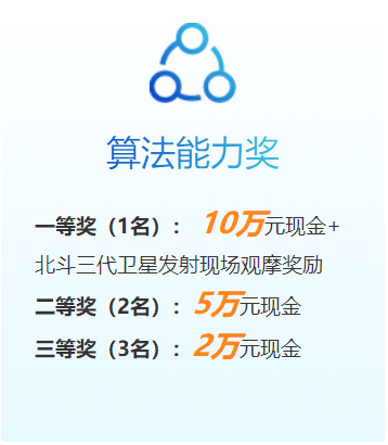关于式么奖0刘期多3导难,深度解析与探索,关于式么奖0刘期多3导难的深度解析与探索