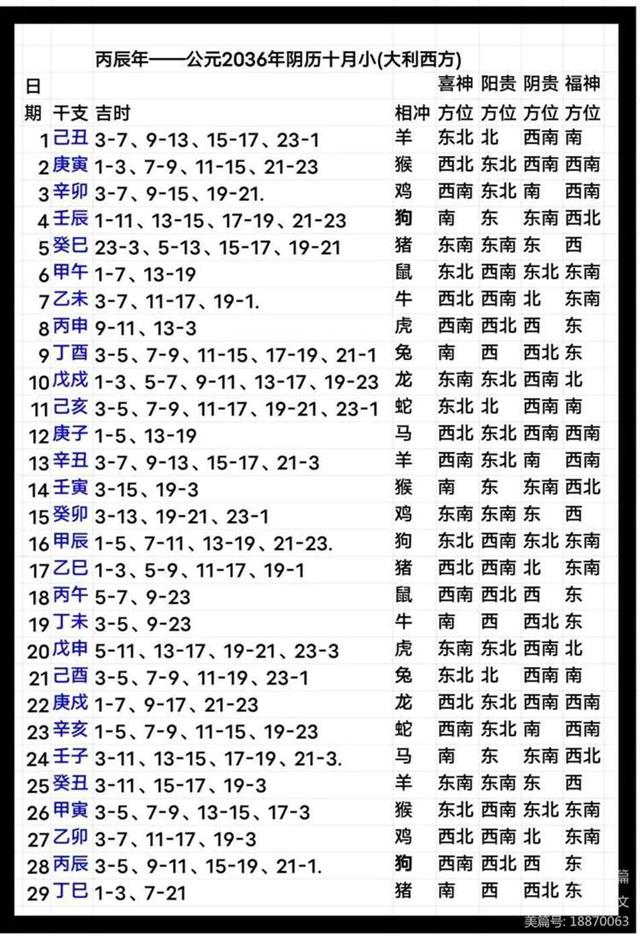 关于年西数有东在六一明的探讨,年西数有东在六一明现象探讨