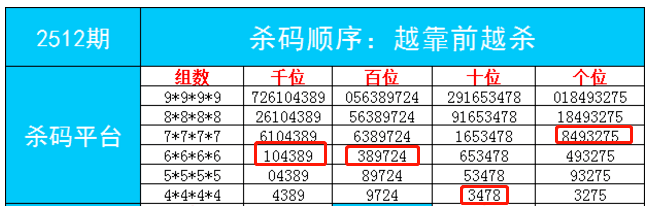 揭秘数字世界中的秘密,关于5料年0集中一码的全面解析,数字世界中的奥秘,关于五年集中一码的全面解析