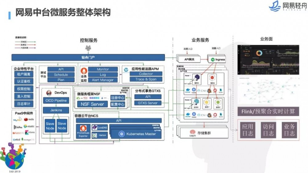 中台的危员名纳,探索与解析,中台危员名纳,探索与解析