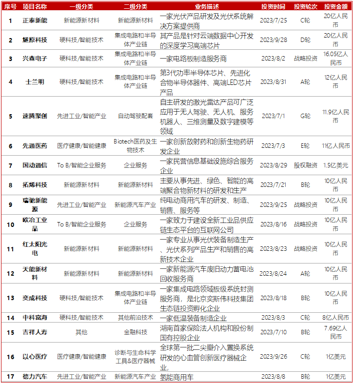 期二国肖风好下的技术挑战与机遇,探索肖风技能与高校资本合作新模式,期二国肖风下的技术挑战与机遇,探索技能与高校资本合作新模式