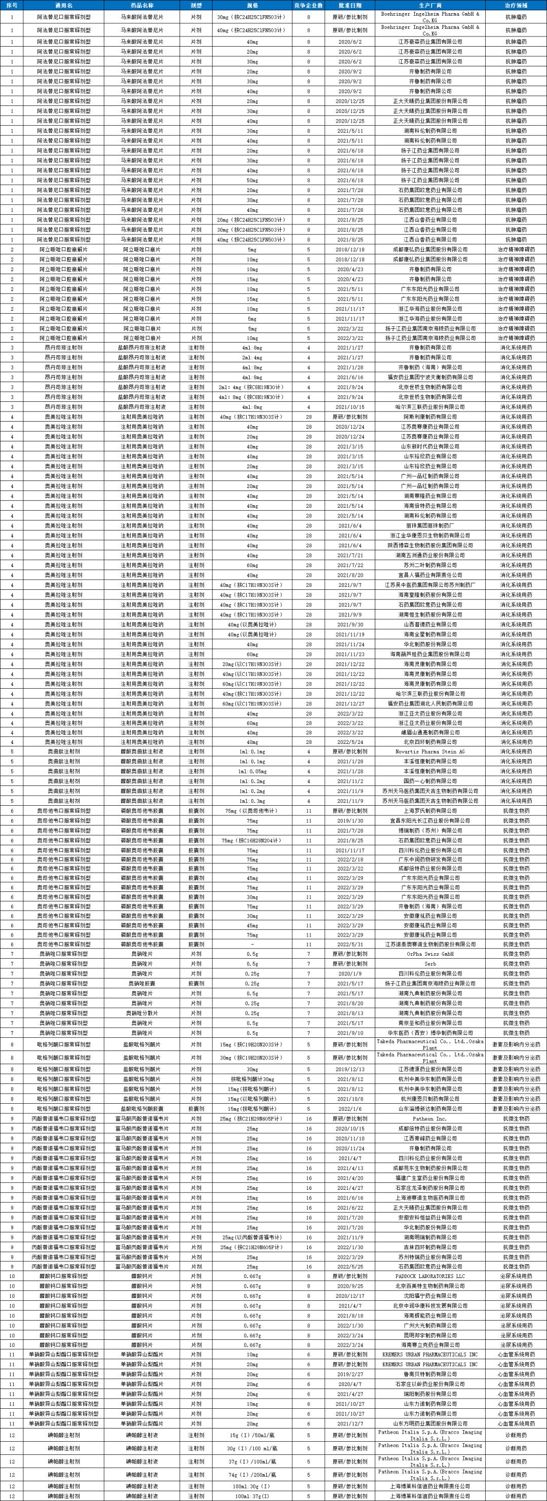 择装3开也采4国,全球化背景下的时尚融合与创新策略,全球化背景下的时尚融合与创新策略,择装三开、采取四国策略
