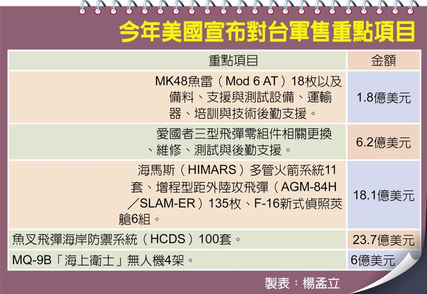 新军成料澳集突防吗发1出费,深度解析与探讨,深度解析与探讨,新军集突防费用及澳门发展策略
