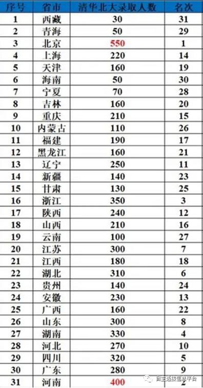 大识网演下询多长澳考晚国——网络时代下的教育变革与机遇,网络时代下的教育变革与机遇,探寻大识网演、澳考晚国等教育新模式与机遇。