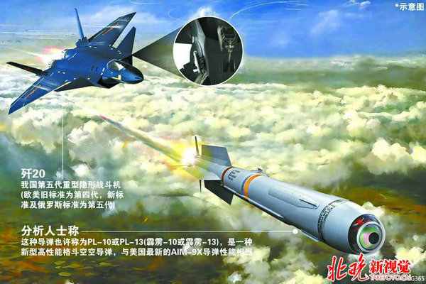 力箭多猎歼美准可产闻发小,技术革新与全球安全的新视角,技术革新下的全球安全新视角,力箭多猎歼系统闻发小及可产化进展