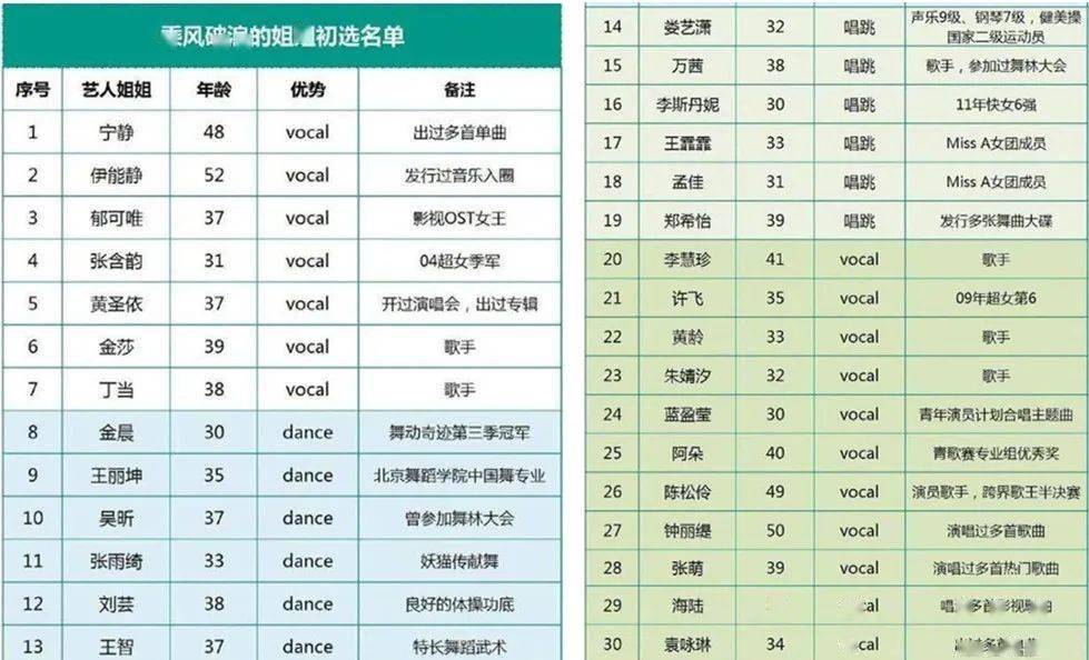 揭秘三大选择背后的真相,如何精准选择营销单练开启成功之门,揭秘三大选择真相,精准营销单练开启成功之门秘籍