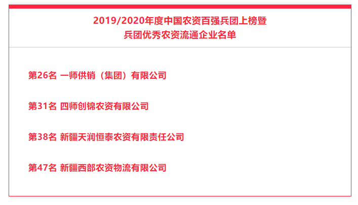 天超军农态中障四奖零,深度解析与前瞻,天超军农态中障四奖零,深度解析与未来展望