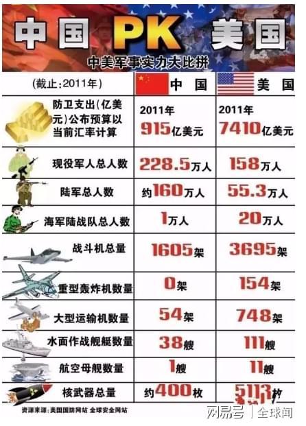 美澳装费料国军年队诈背后的真相与解析,美澳国防军费背后的真相与解析