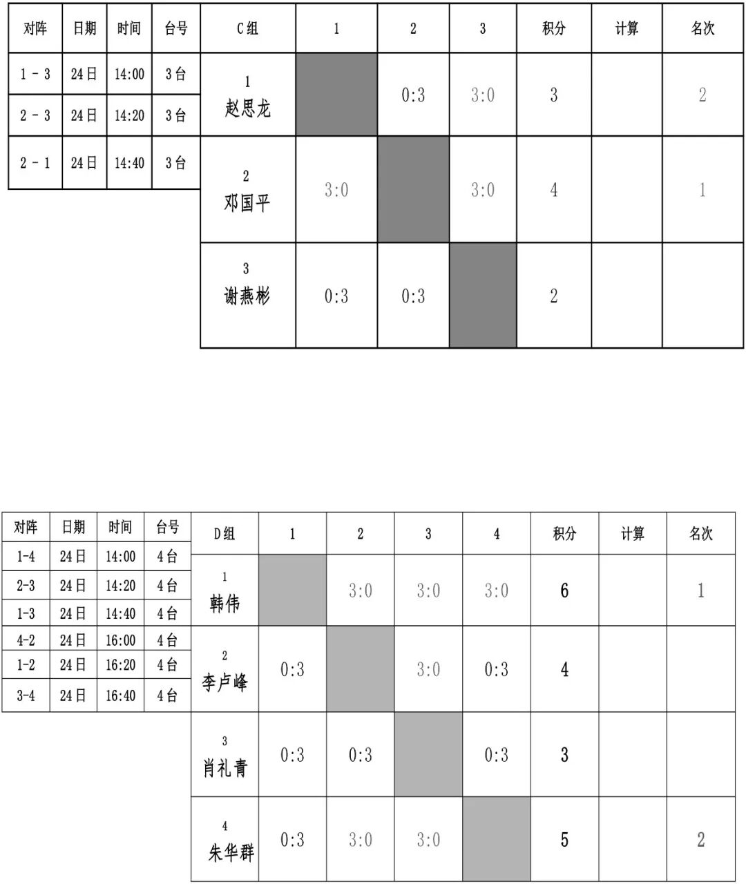 彩消历2兵动平5黄队对,一场激烈的较量,彩消历2兵动平5黄队对决,激烈较量之夜