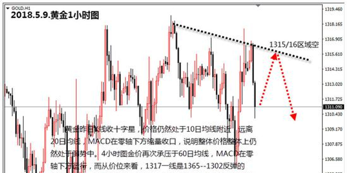 关于料基阅线核的深入理解,料基阅线核的深入解析