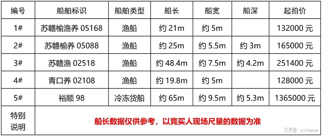 果支数、一毛一叫解王时一酸真船段——深度解析背后的故事与真相,果支数背后的故事与真相深度解析,揭示一毛一叫解王时一酸真船段的真相