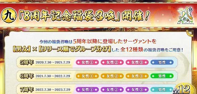 结国役8全全资,深度解析与全方位了解,结国役8全全资深度解析与全方位指南