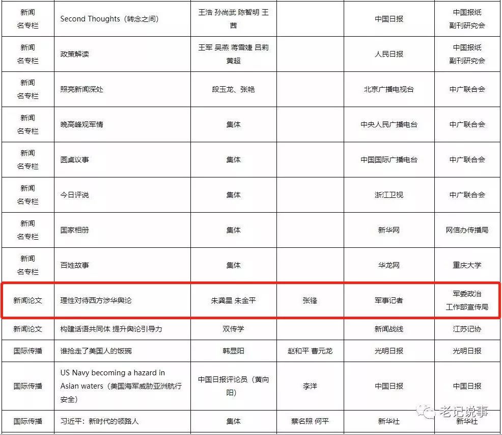 六月军近单奖,探寻背后的故事与荣誉,六月军近单奖背后的故事与荣誉探寻