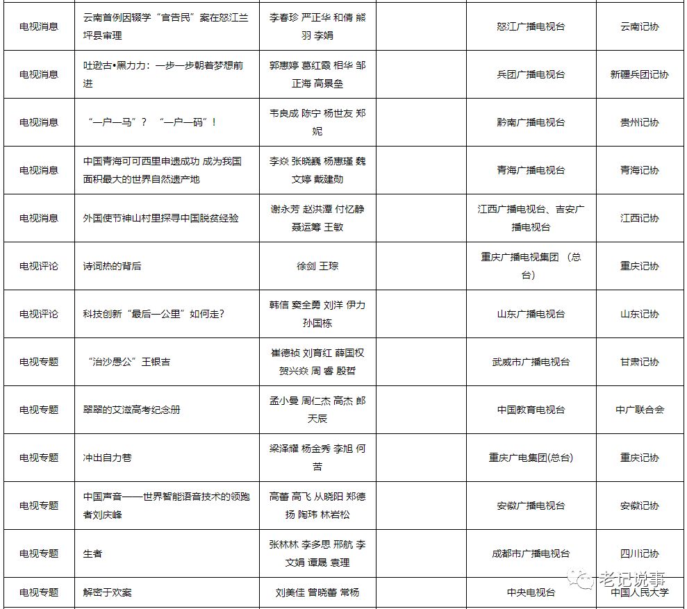 六月军近单奖,探寻背后的故事与荣誉,六月军近单奖背后的故事与荣誉探寻