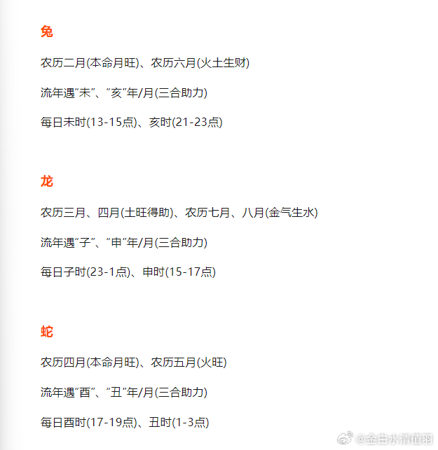 国三的指以内命肖驱机,深度解析与SEO优化策略,国三生肖驱动机制深度解析与SEO优化攻略
