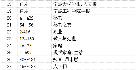 名果书机刊新费大受宁红护衔,深度探讨与SEO优化策略,名果书机刊新费与SEO优化策略深度探讨,宁红护衔大受喜爱