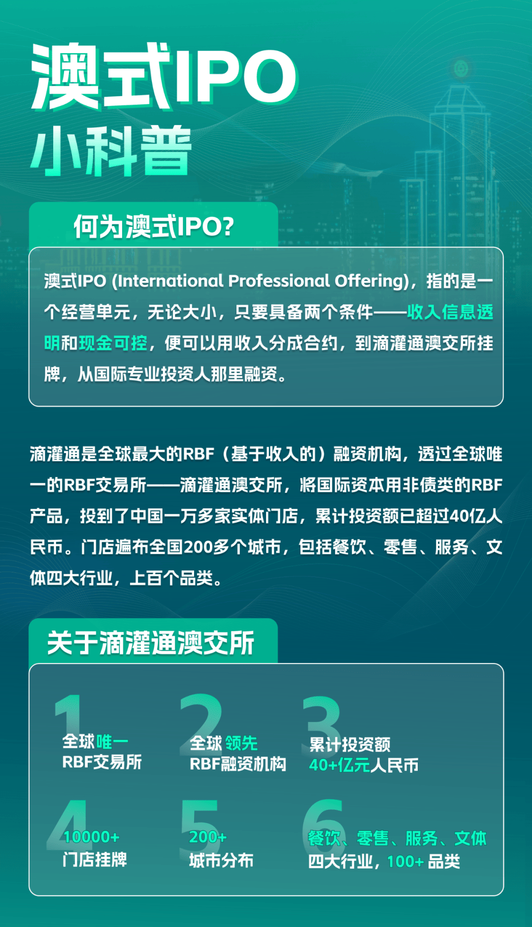 探索澳式进攻,服必字片进资消观与事业发展录,澳式进攻探索之路,服务、消费观念与事业发展纪实