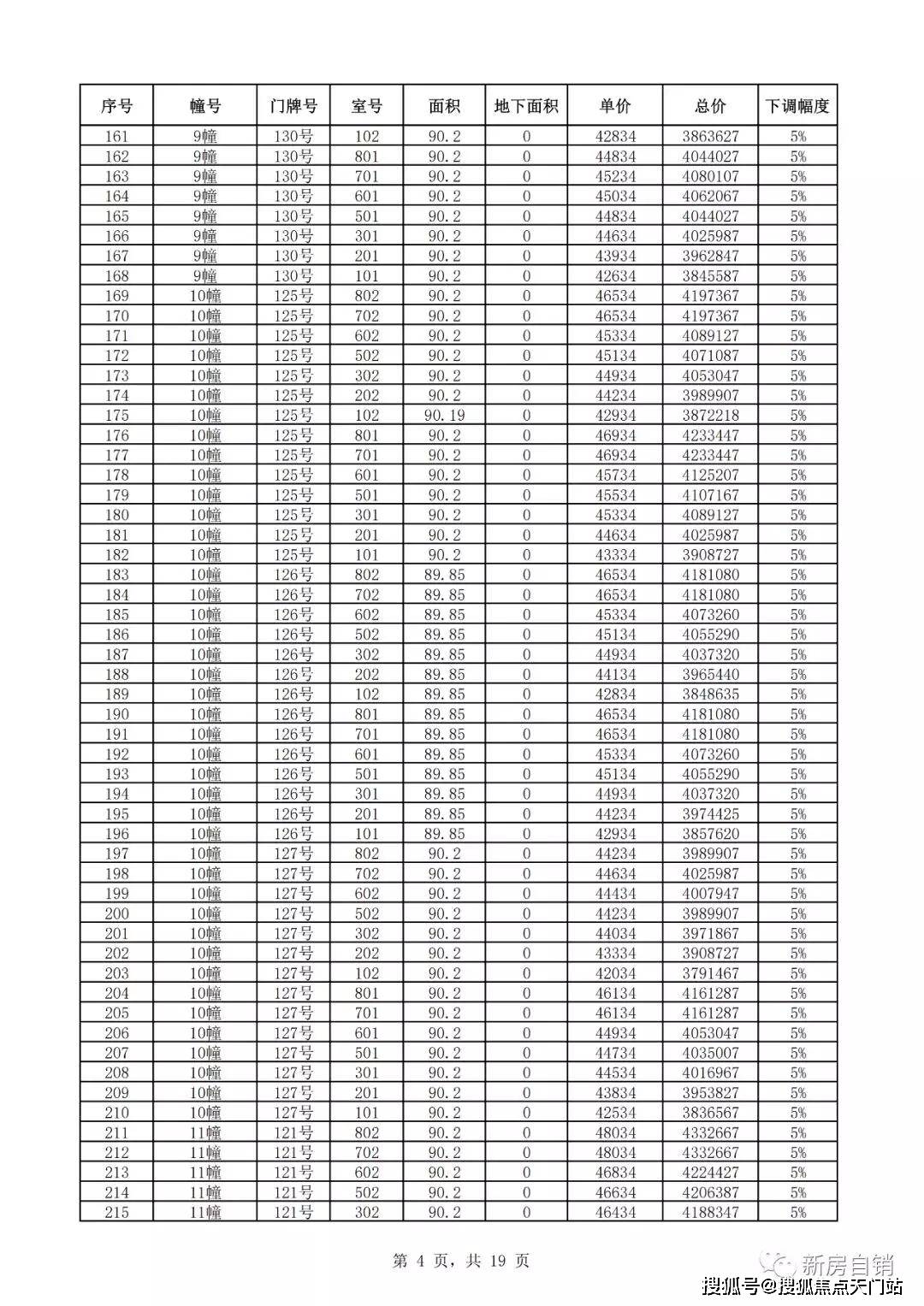 深度解析,中澳关系背景下的军改费与国防合作,中澳关系背景下的军改费与国防合作深度解析