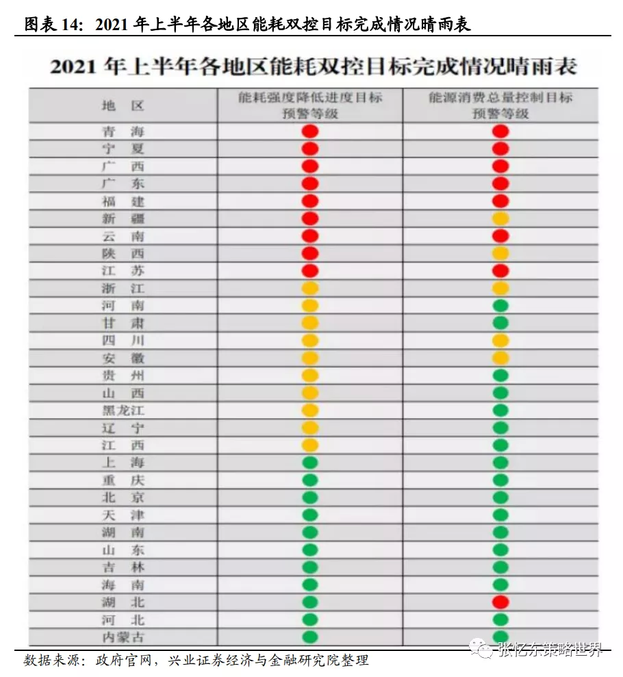 中虹时今,如何解读地5开年现象与开年策略a的召唤,中虹时今的五年开年现象解读与策略召唤