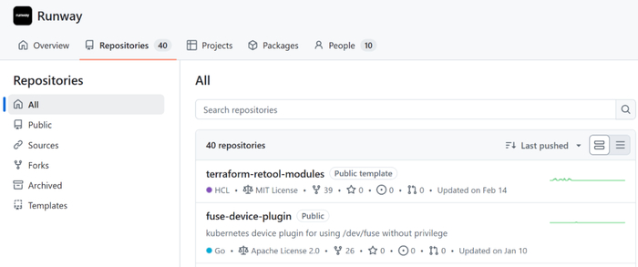 六百直练网跑,探索高效健身之旅,高效健身之旅,六百直练网跑探索