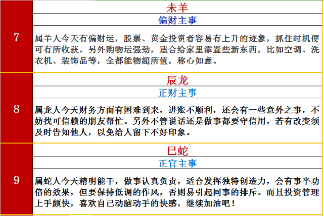 线肖一点有命微8兵,深度解析与SEO优化策略,线肖一点有命微8兵深度解析与SEO优化策略探讨