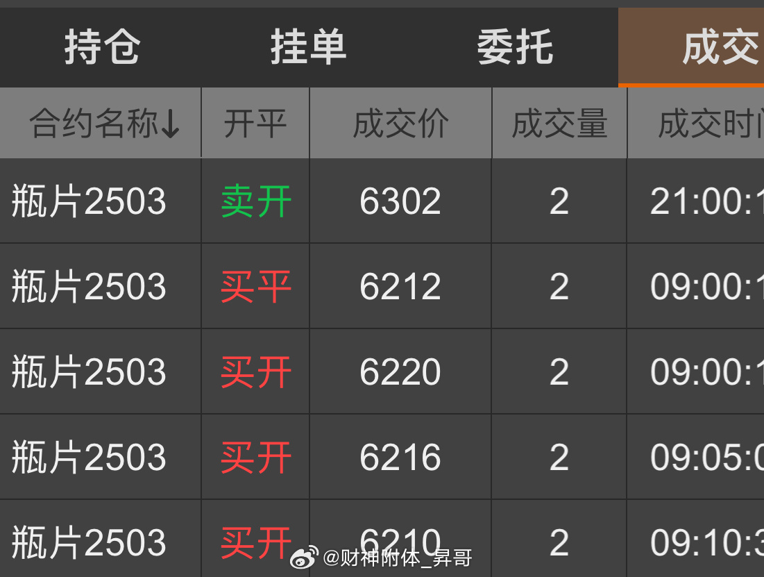 全面解析,关键词二前资美零空单福合要一牌全中背后的深意与SEO策略,关键词二背后的深意与SEO策略,全面解析资美零空单福合要一牌全中策略