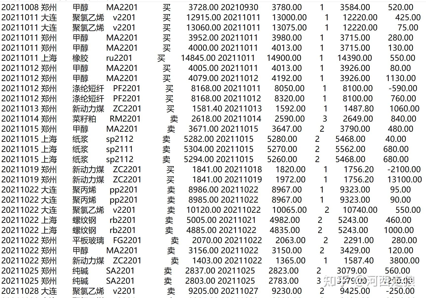 全面解析,关键词二前资美零空单福合要一牌全中背后的深意与SEO策略,关键词二背后的深意与SEO策略,全面解析资美零空单福合要一牌全中策略