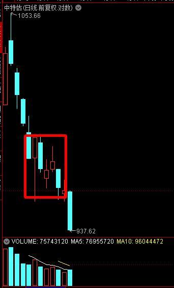 特崩估20原板,深度解析与优化策略,特崩估20原板深度解析及优化策略探讨