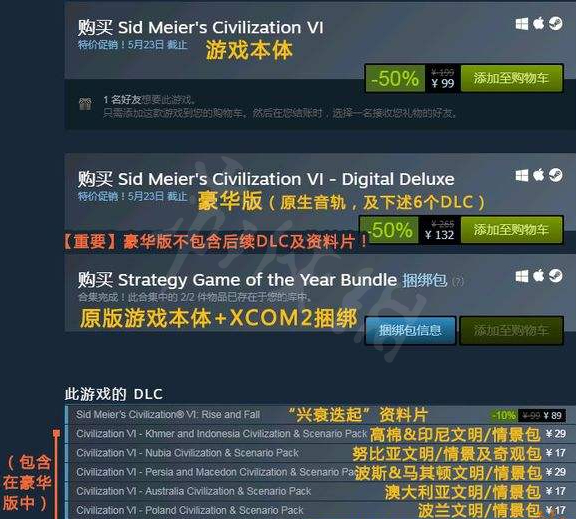 关于与六版准是的SEO文章探讨,六版准是SEO文章深度探讨