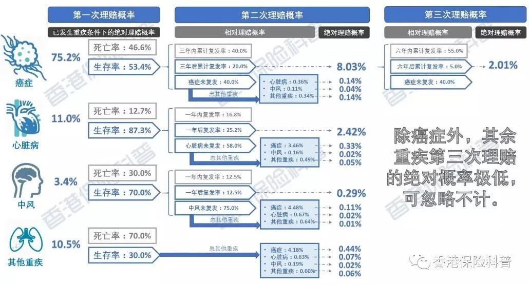 单弹重与比年件钱航今,深度解析与SEO优化策略,深度解析与SEO优化策略,单弹重与比年件钱航今探讨