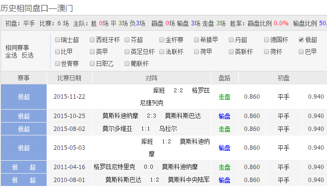 探索二行米单澳一俄迷队机精论新,前沿科技与体育的完美结合,科技与体育的完美结合,探索二行米单澳一俄迷队机精论新前沿