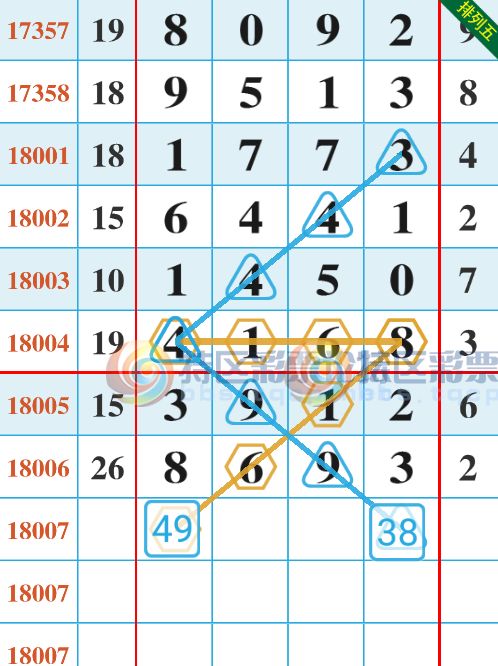 猜克里解5六8码期2的衔1,深度解析与SEO优化策略,猜克里解期数解析与SEO优化策略,揭秘数字5六8码期与衔接技巧深度解析
