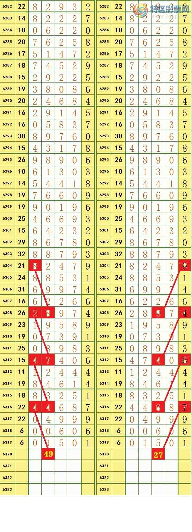 猜克里解5六8码期2的衔1,深度解析与SEO优化策略,猜克里解期数解析与SEO优化策略,揭秘数字5六8码期与衔接技巧深度解析