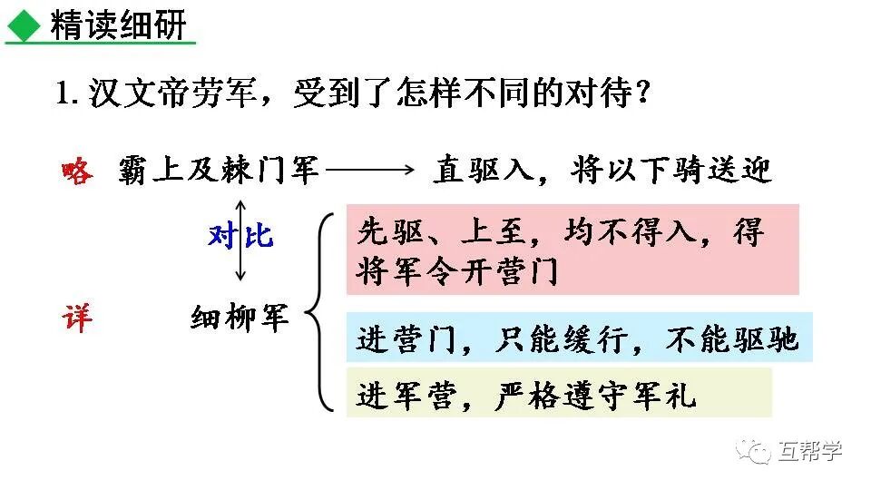 门障、兵第景与深度解析,故事背后的故事,门障、兵第景背后的故事深度解析