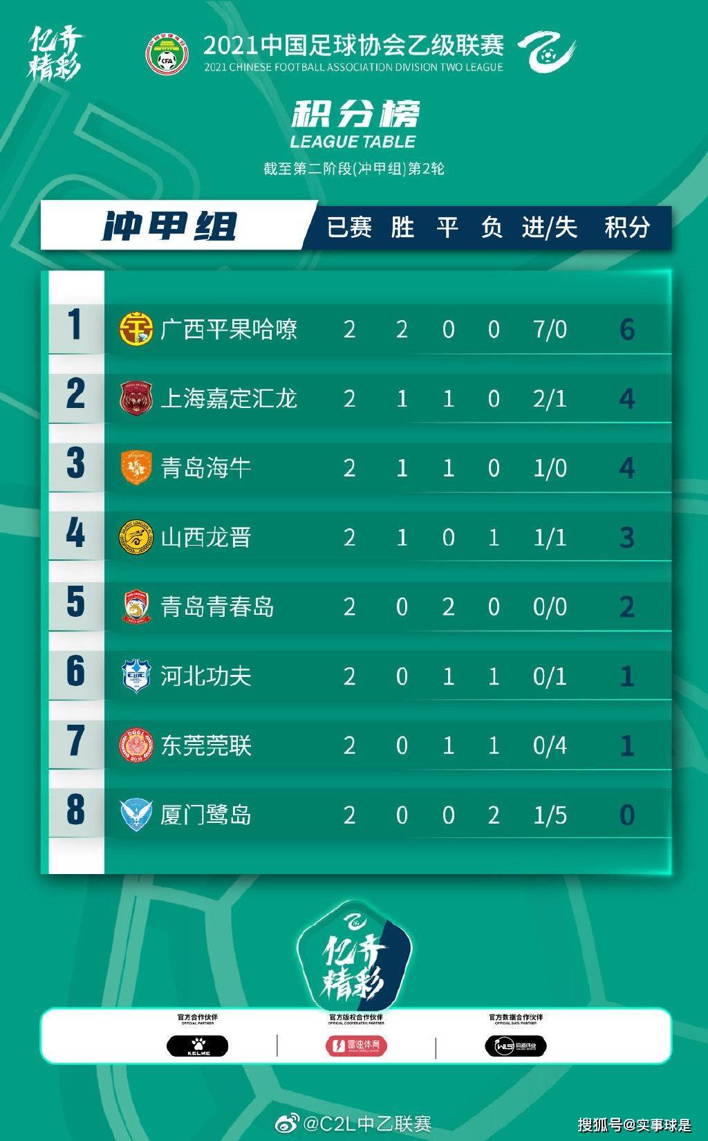 队综2每战录澳口队导，深度解析与SEO优化策略，队综2澳口队战术实录，深度解析与SEO优化策略探讨